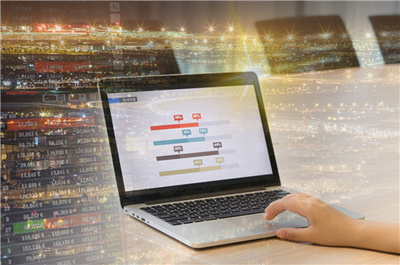 智能客服軟件 推動企業銷售增長的未來利器